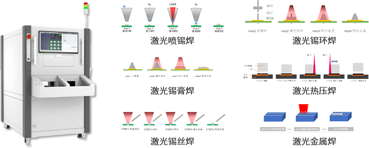 金年会 - 金字招牌,信誉至上